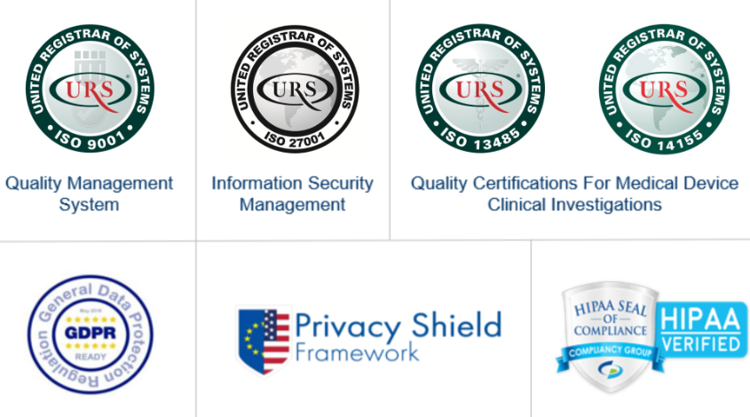 Techsol Life Sciences Quality Certifications 2023