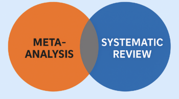 Achieving Milestones for a Systematic Review & Meta-analysis Manuscript