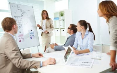 Observation Study in Clinical Trials | Techsol